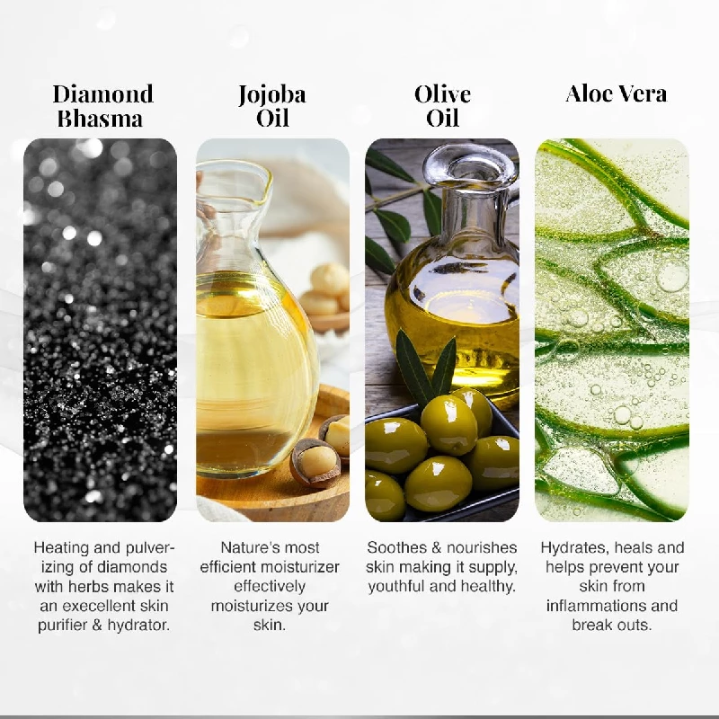 VLCC Diamond Facial Kit, 60 g-7.webp